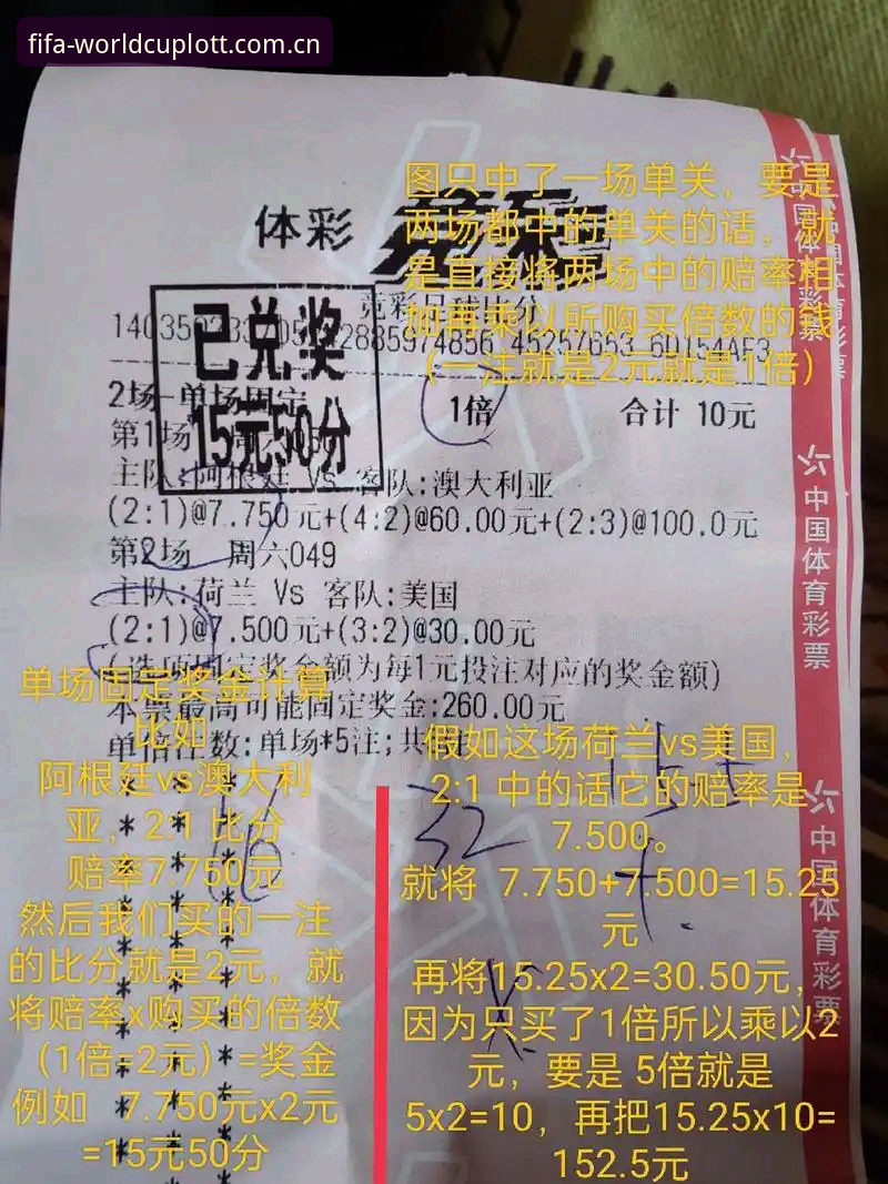 世界杯彩票官方平台使用教程，足彩新手老手都能轻松上手